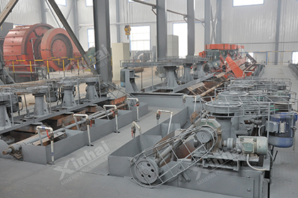 A molybdenum processing plant in operation.